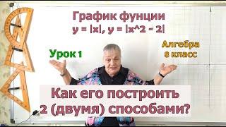 Как построить график функции игрек равно модуль икс двумя способами. Алгебра 8 класс.