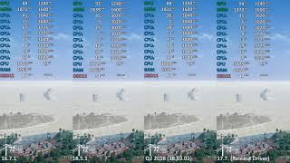 Ryzen 5 2400G Vega 11 (Ryzen 3 2200G Vega 8) Driver Comparison