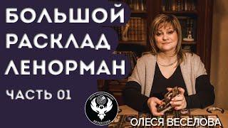 Большой Расклад Ленорман (БРЛ) №1. Ленорман значение карт, Карты Ленорман купить, гадание таро 2021