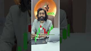 Fair Value Gap  | Smart Money’s Hidden Entry | SMC Series Day 5 #stockmarket #trading #crypto