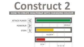 Create Health Bar with Color Changing Mode in Construct 2 - Re-uploaded in HD Quality