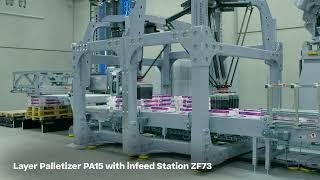 Körber Manufacturing Logistics: Innovative End-of-Line Solutions