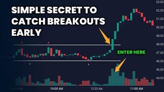 The ORB Strategy (High Odds Breakout Technique)