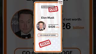 The American Oligarchy: Elon Musk