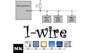 55. Знакомство с интерфейсом 1-wire (Урок 46. Теория)