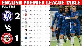 ENGLISH PREMIER LEAGUE TABLE UPDATED TODAY | PREMIER LEAGUE TABLE AND STANDING 2024/2025