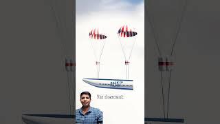 Aeroplane Safety Engineering#aerplane #airplane #lending #shortvideo ️