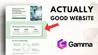 The Easiest AI to Build a Website?
