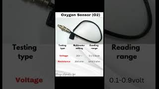 Oxygen Sensor (O2)#bike #service#sajir bike guru #mechanic #automobile #bs6bike