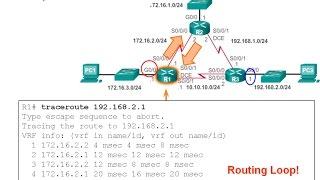 6.5 Troubleshoot Static and Default Route Issues:  Static Routing (CCNA 2: Chapter 6)