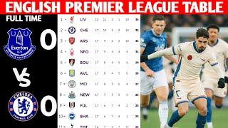 ENGLISH PREMIER LEAGUE TABLE UPDATED TODAY | PREMIER LEAGUE TABLE AND STANDING 2024/2025