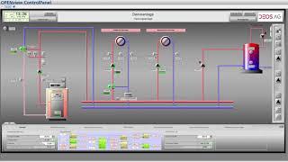 DEOS AG - Serie Energieoptimierung  - Folge:  Heizungsoptimierung