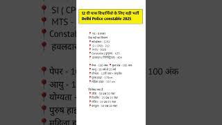 delhi Police constable New vacancy 2025 ||  delhi Police constable syllabus 2025 || #dehlipolice2025
