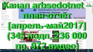 Канал arbsedotnet – план-отчёт [апрель-май 2017] (345 подп, 236 000 пр, 972 видео)