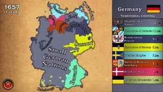 History of Germany (since 57 BC) - Every Year