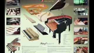 PETROF piano company