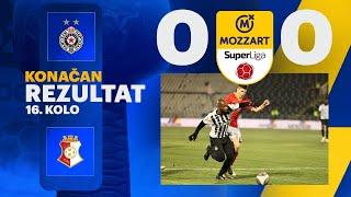 Mozzart Bet Super liga 2024/25 - 16.Kolo: PARTIZAN – NAPREDAK 0:0