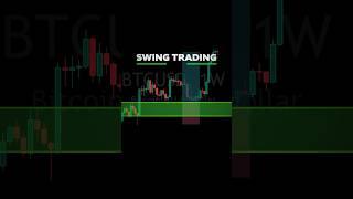 How To Swing Trade | Day Traders Guide