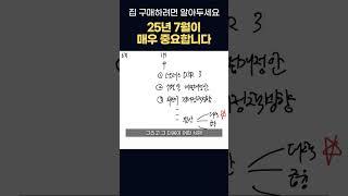 집 구매하려면 올해 7월이 매우 중요합니다! #부동산 #부동산대책 #부동산세금 #제네시스박