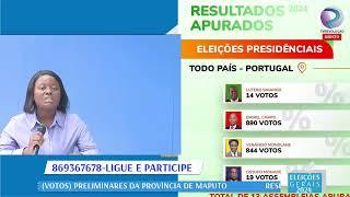 RESULTADOS APURADOS 2024 ELEIÇOÊS PRESIDENCIAIS