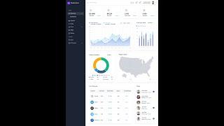 Admin dashboard built with React.js, Next.js, Tailwind CSS