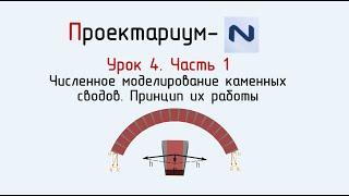 ПN Abaqus Урок 4  Часть 1 Кирпичные своды  Принцип работы