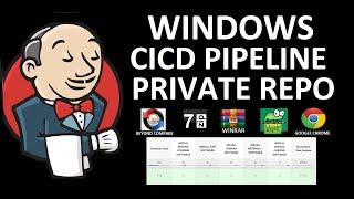 How to create Jenkins Windows CICD Pipeline Step by Step | Install Software remotely to Windows VM