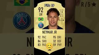 Neymar version on fifa ️️