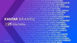Kantar BrandZ Most Valuable Global Brands 2025 – Top 100