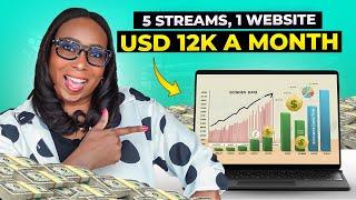 1 Website, 5 Income Streams, 90 Seconds: $12K/Month Worldwide- Beginner Friendly