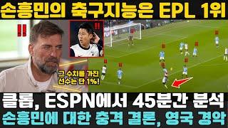 "손흥민의 축구지능은 EPL 1위!" 위르겐 클롭 감독, ESPN에서 45분간 연속 분석한 뒤 손흥민에 대해 충격적인 결론을 내놓자 영국 전역이 경악!