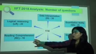 IIFT 2018 Exam Analysis