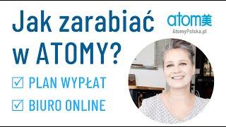 Jak zarabiać w ATOMY? Plan wypłat, biuro online oraz przegląd mojej struktury - Atomy Biznes Polska