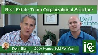 Real Estate Team Organizational Structure - How Kevin Blain Sells 1,000+ Homes a Year