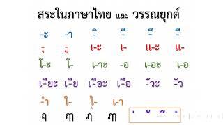 สระภาษาไทยและวรรณยุกต์