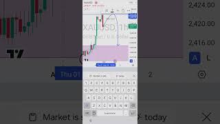 Xauusd shocking analysis reveals $120 profit