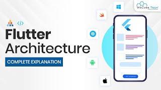 What is Flutter Architecture? [HINDI] - Complete Tutorial