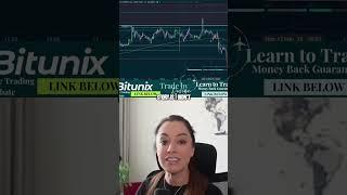 Trading Strategy PROVEN: See How Charts Predict News