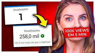 CANAIS PEQUENOS: Faça isso p/ DIVULGAR seu CANAL do YOUTUBE