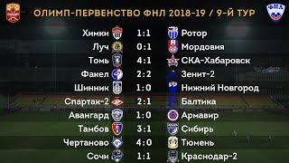 Обзор 9-го тура Олимп-Первенства ФНЛ-2018/19