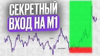 КАК ПРАВИЛЬНО Входить сделку? - ПРАВИЛЬНЫЙ ВХОД Smart Money!