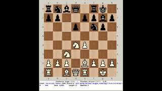 Gashimov, Vugar vs Timofeev, Artyom | EU Chess U12 1997, Tallinn