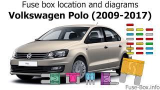 Fuse box location and diagrams: Volkswagen Polo (2009-2017)