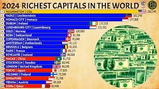 The Richest Capitals in the World (US$)