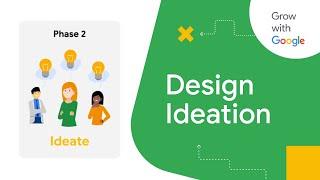 The Design Thinking Process | Google UX Design Certificate