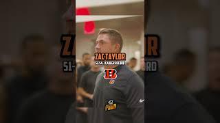 Coaches Who Are On The Hot Seat Entering 2025 #shorts