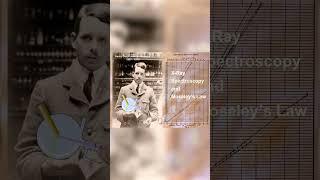 Atomic Number vs frequency Graph | Henry Moseley | JEE Mains 2023 #shorts #jee #neet #chemistry