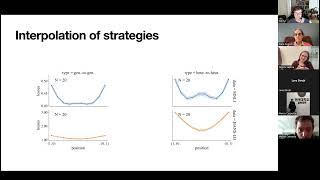 Naomi Saphra: Linear Connectivity Reveals Generalization Strategies