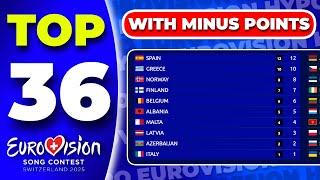 Eurovision 2025 | Voting Simulation - With Minus Points | Your Top 36