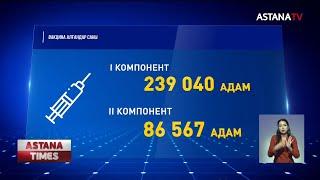 Қазақстанда коронавирус жұқтырудың рекордтық көрсеткіші тіркелді